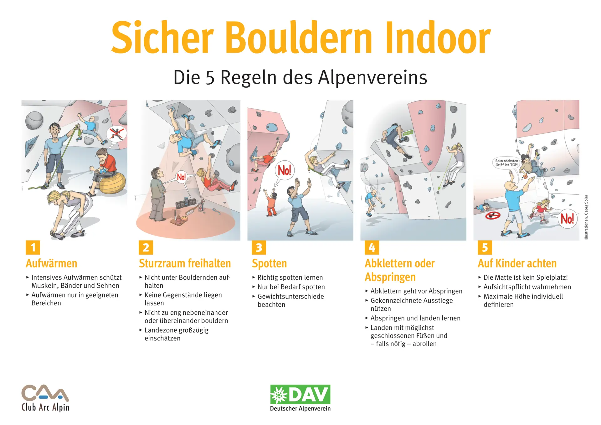 Boulderegeln | © DAV